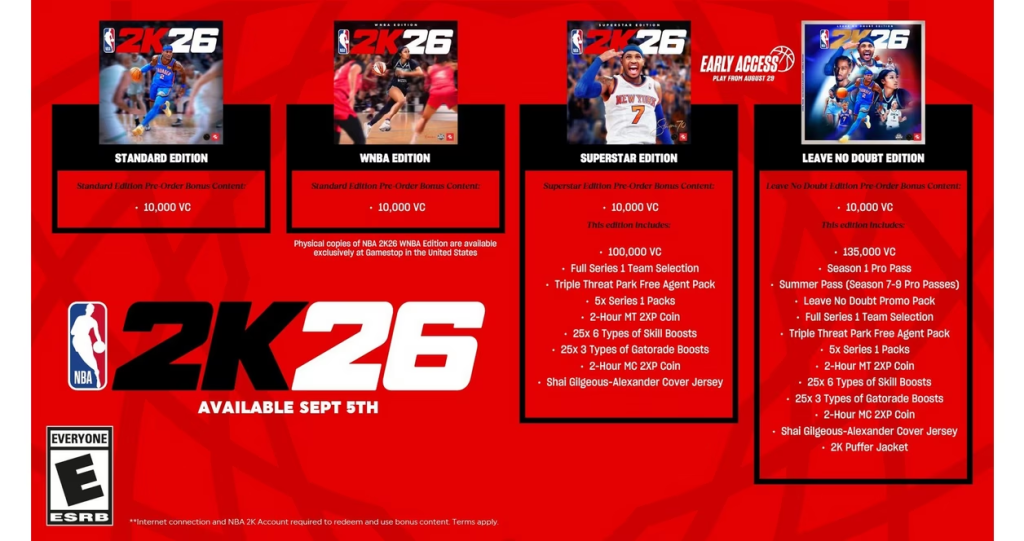 versions of nba 2k26